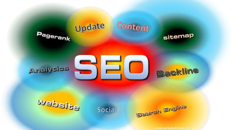 การทำ seo