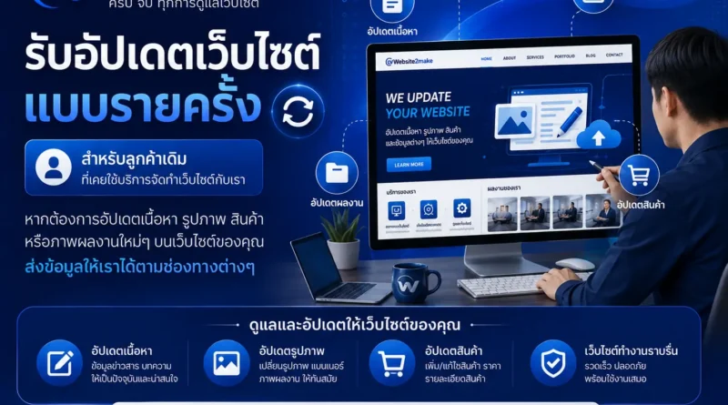 รับอัปเดตเว็บไซต์